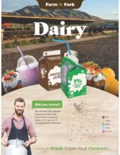 Farm to school posters dairy
