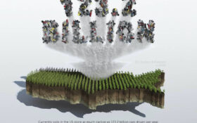 Carbon emissions